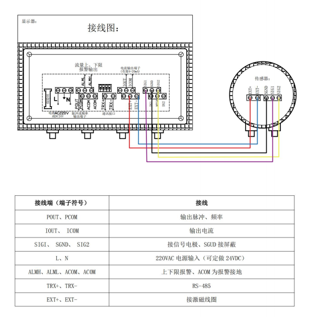111124976928.png 分體接線圖1.png